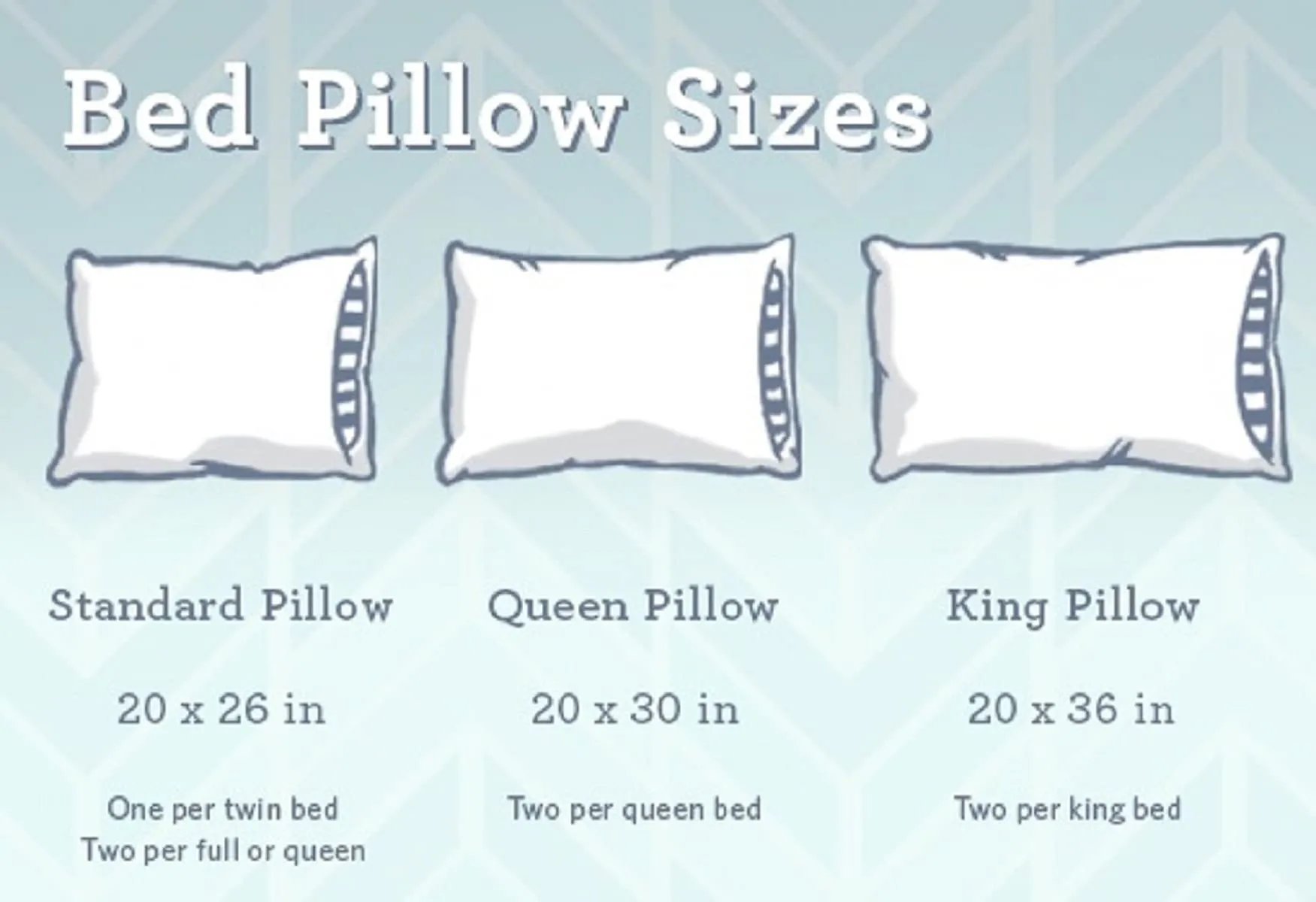 Habitat Bed Leilani Pillows for Sleeping Queen Size Pillow 20 x 30 Inch Set of 2, Hollow conjugated Pillow Home & Hotel Collection Fluffy Pillows Soft and Firm Down Alternative Fill, 2 Pack